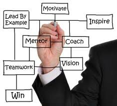 Mentor Mentor